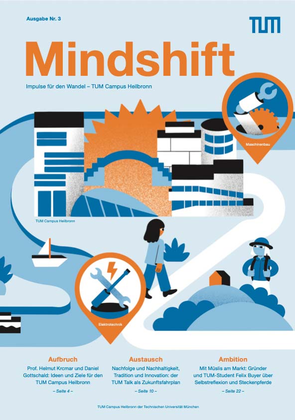 Mindshift Automotive Initiative 2025